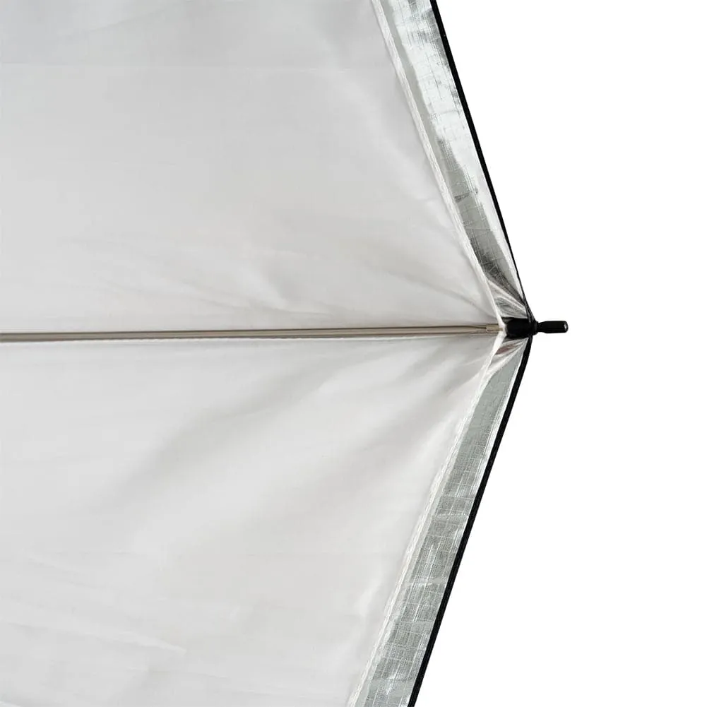 2-in-1 Convertible Soft Diffuser/ Silver Reflector Umbrella (43"/110cm)